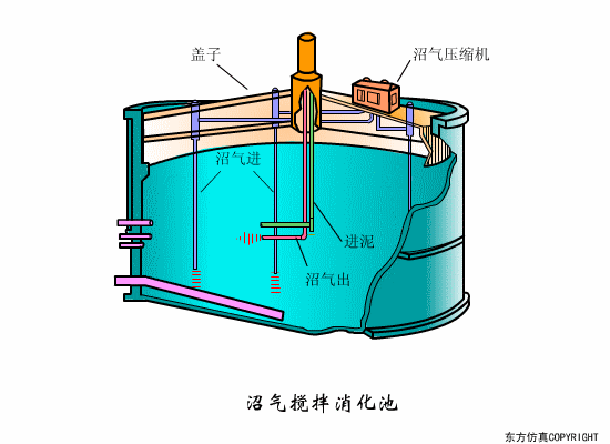 宜兴过滤机蝶阀开关