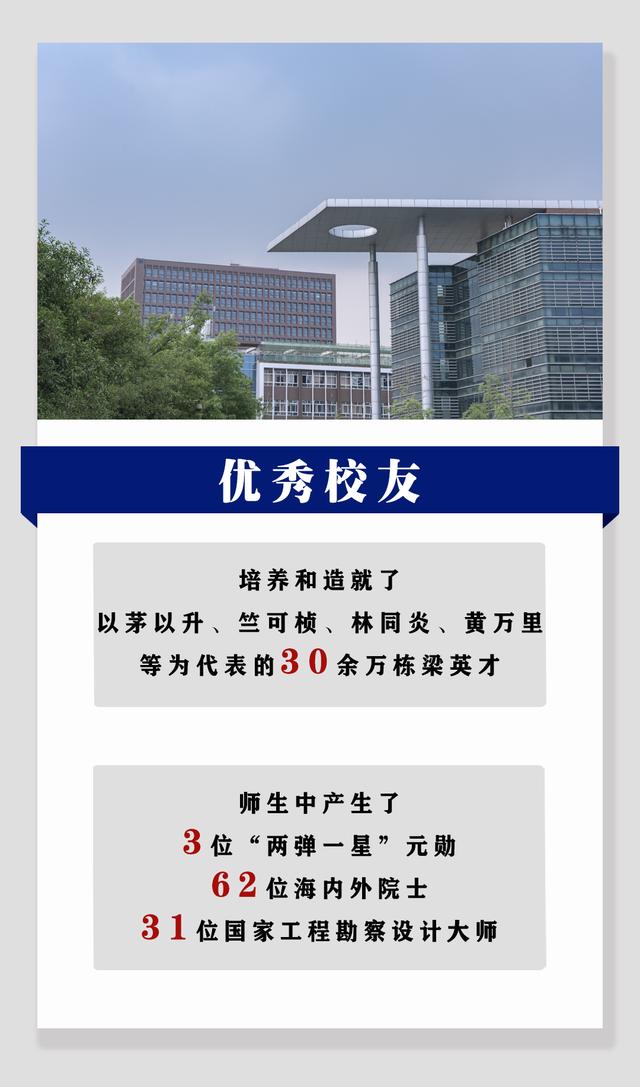 西南交通大学地址