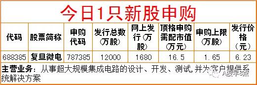 淮安压滤机配件