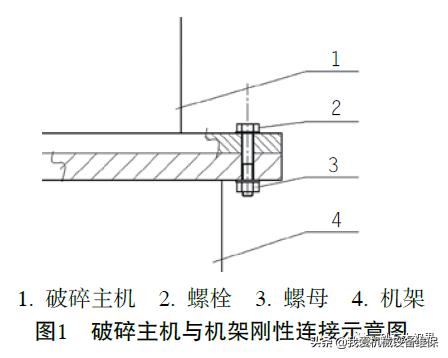 破碎机的设备怎么安装