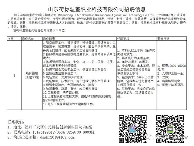 破碎机操作工招聘