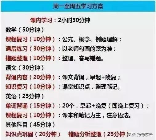 初一孩子學習計劃