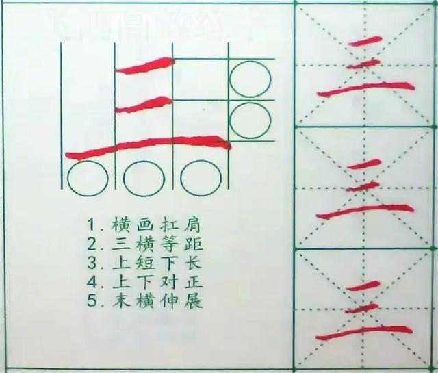 每日打卡100天高清电子版PDF50页，打印练习！给孩子的练字计划