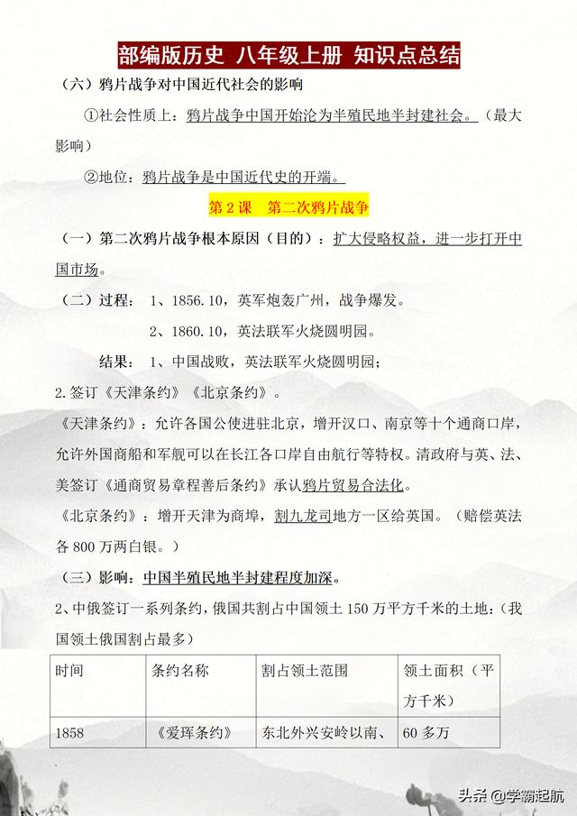 开学必备：八年级历史上册 各章节知识点梳理，总结考点，效率翻倍