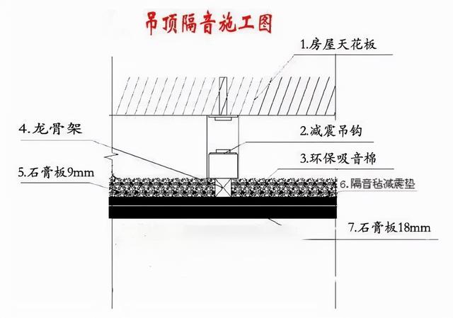 地毯卧室装修效果图(主卧室地毯装修效果图大全)