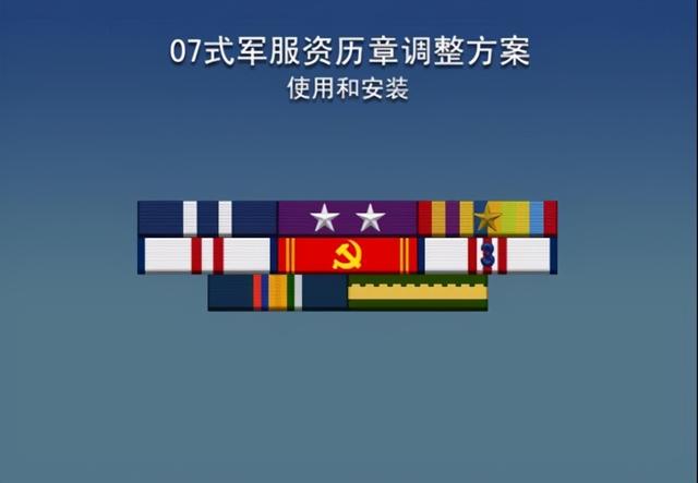 上圖案例含義為(從左至右):第一排:軍齡22年,正團職幹部;第二排:二等