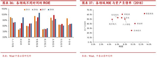 “硬科技”是什么-第26张图片-9158手机教程网