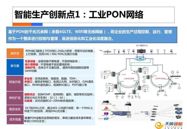 制造业工业4.0：智能工厂规划（84页）