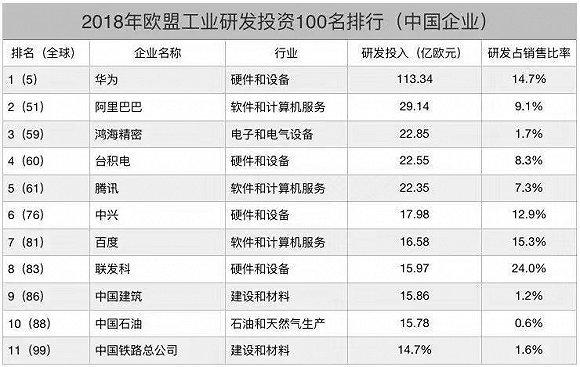 手机出货量暴跌：00后4年没换手机