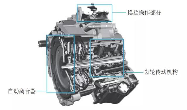 变速器的作用主要有哪些(变速器主要功能)
