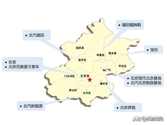 主机厂是什么意思