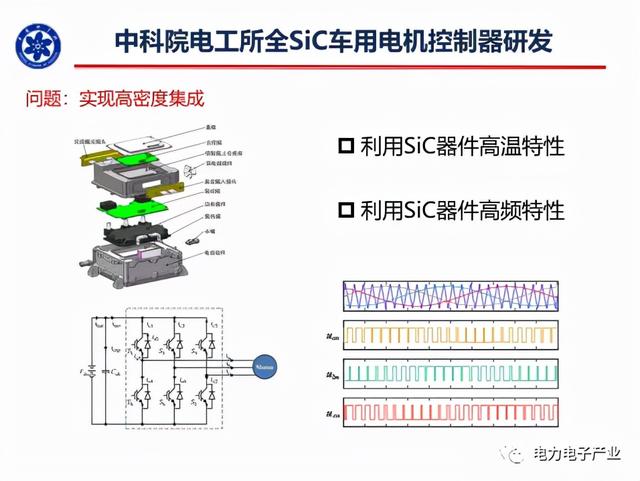 新能源汽车SiC电机驱动控制器研究进展