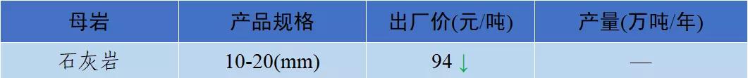 衡阳洗砂机多少钱