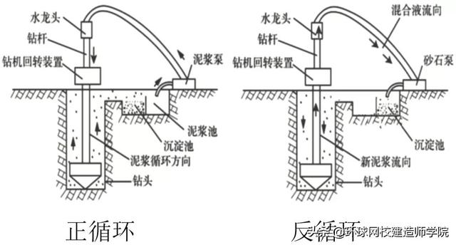 风化石滚压制砂机设备