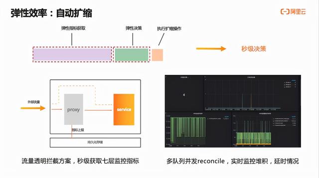 2021年11月第657页-私人VPS评测网