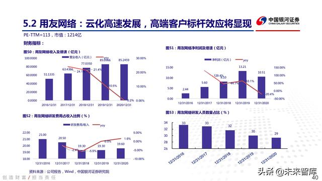 工业软件行业深度报告：中国智能制造的阿喀琉斯之踵-第36张图片-9158手机教程网