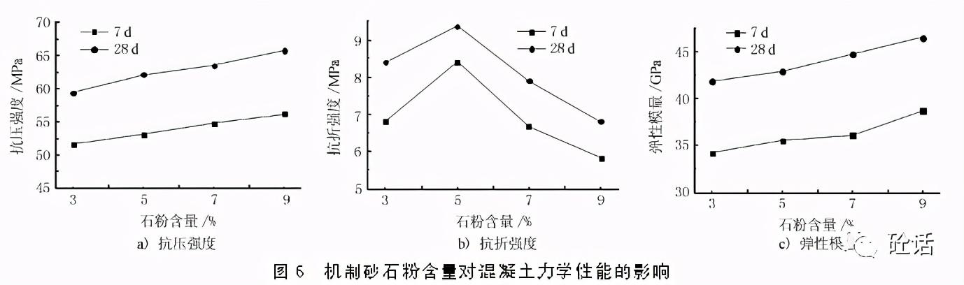 江北轮式洗砂机