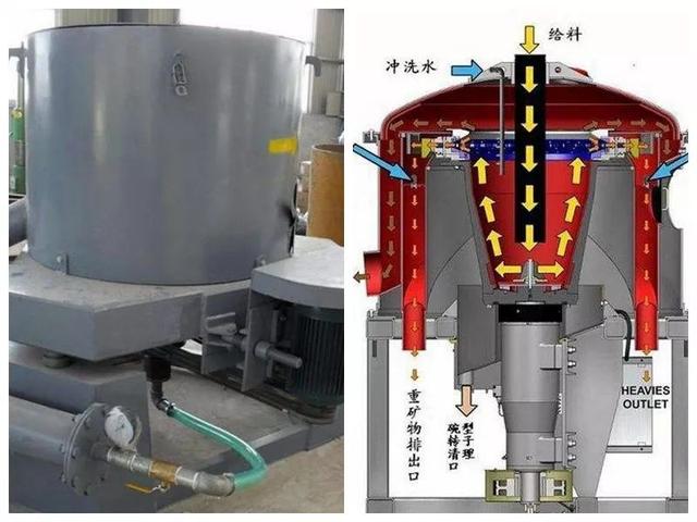 尾矿脱水用压滤机还是盘式过滤机