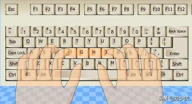 盲打手指键盘图（盲打手指键盘图下载）