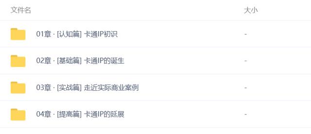不会c4d怎么了？用PS照样做炫酷立体效果，送你全套教程！