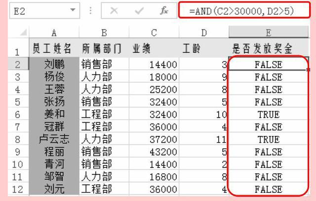 Excel逻辑函数——AND函数详解