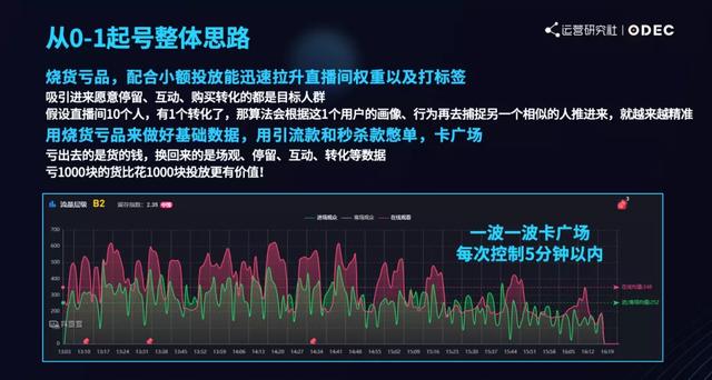 新手怎么入行sem（新手怎么入行淘宝模特多少钱一天）