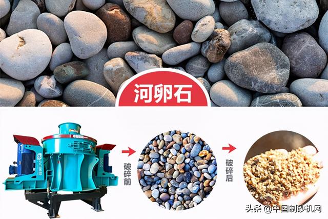冲击式制砂机现货销售