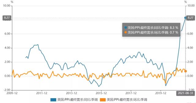 天賜配資怎么開戶 天賜配資怎么開戶