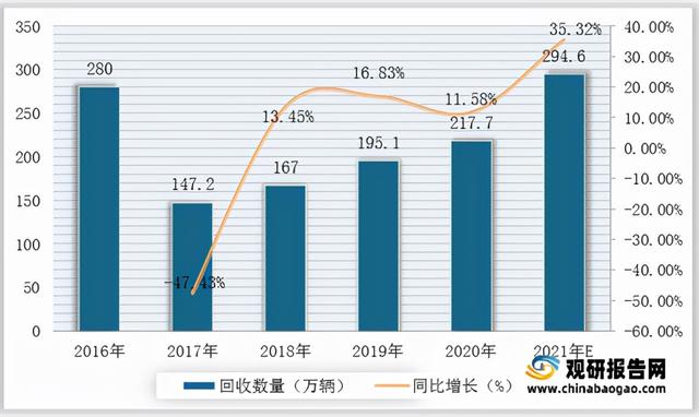 河南尚正金属破碎机