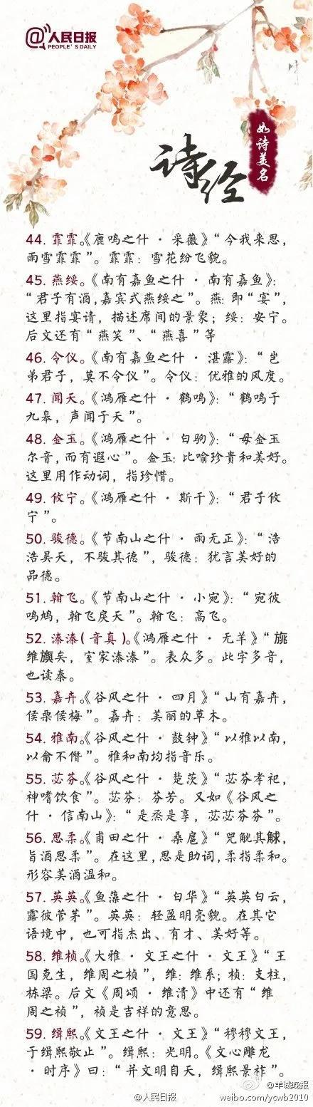 起名宝典中国人历来讲究取名，那些来自诗经楚辞的如诗美名