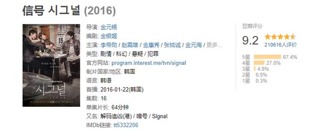电视剧《手机》结局(电视剧手机结局是啥)
