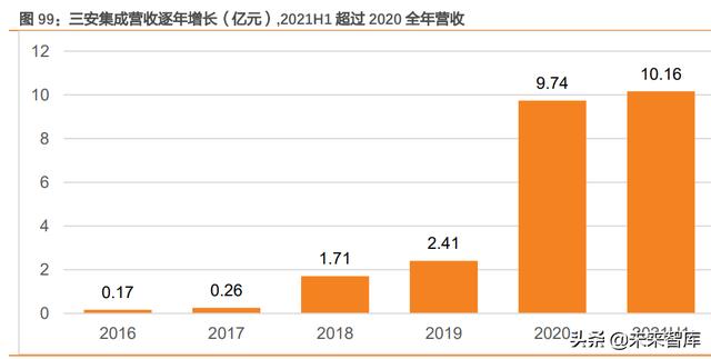 东莞风轮机械展