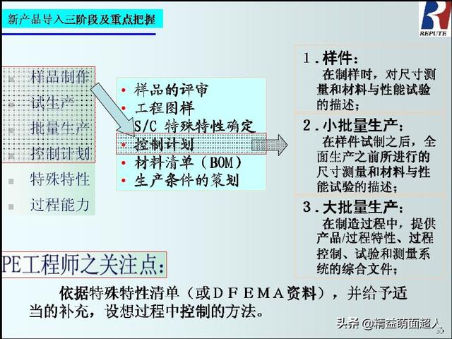 pe工程师（pe工程师培训）