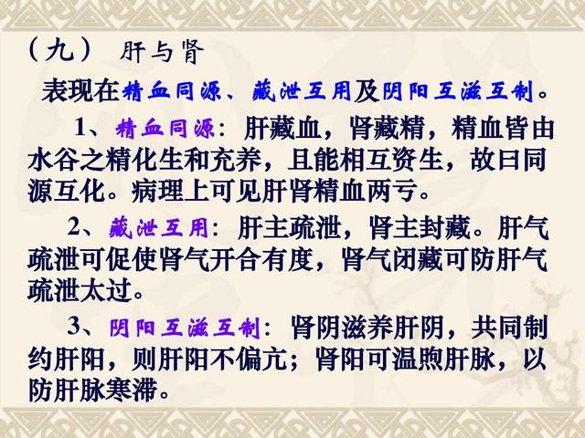 脏腑学说之五脏！可以不知道人是怎么没的，但要知道人是怎么来的