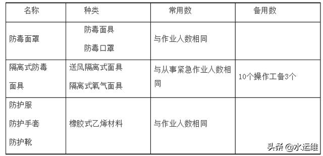 来宾自动隔膜压滤机
