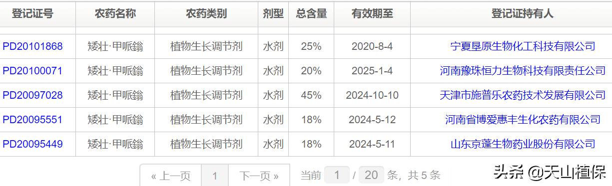 棉花塑形和打顶剂常见品种的介绍，你怎么看6