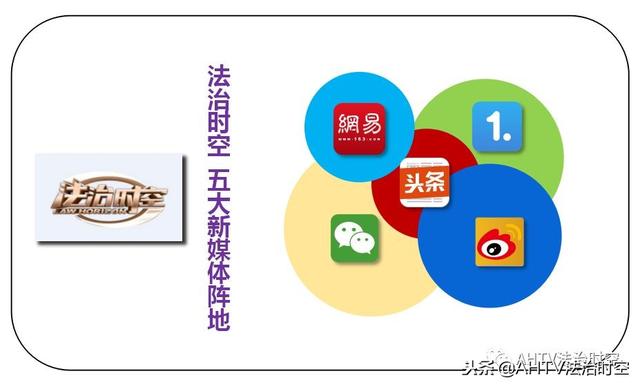破碎机政府部门