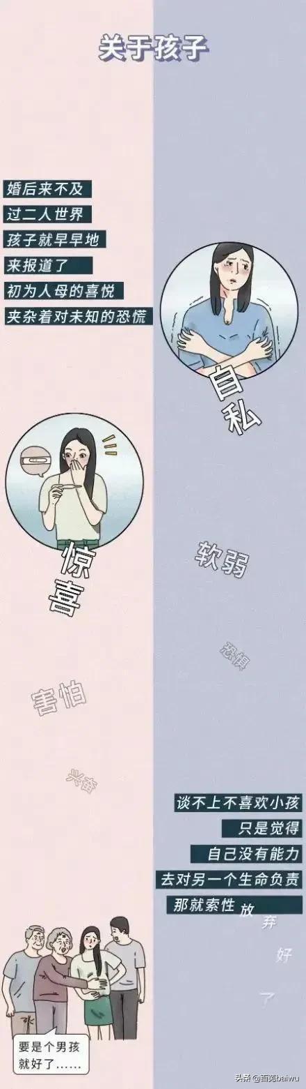 那些没生孩子的中年女人，最后都怎么样了？