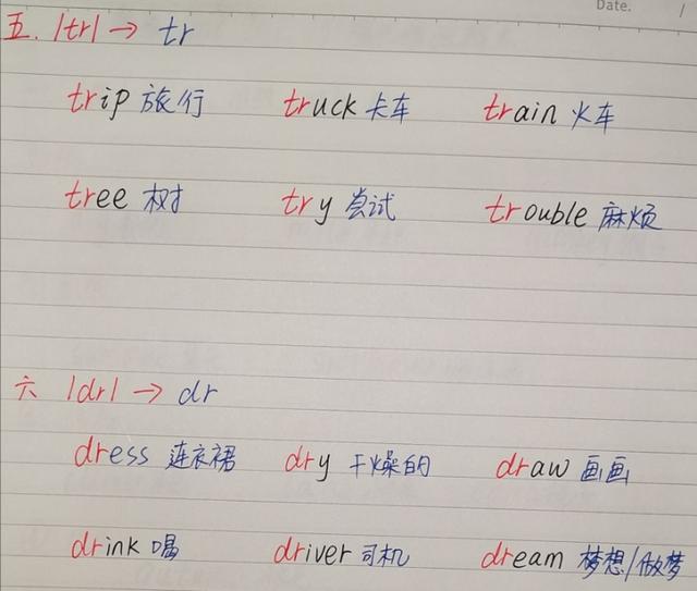 辅音字母有哪些