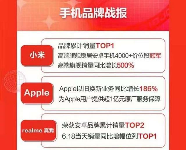 realme是什么牌子？杨幂代言的科技潮牌-第7张图片-9158手机教程网