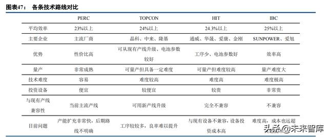 保山洗砂机批发价格