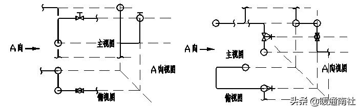 管道工程测量坐标点展轴线图