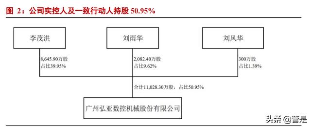 国外木工家私机械展