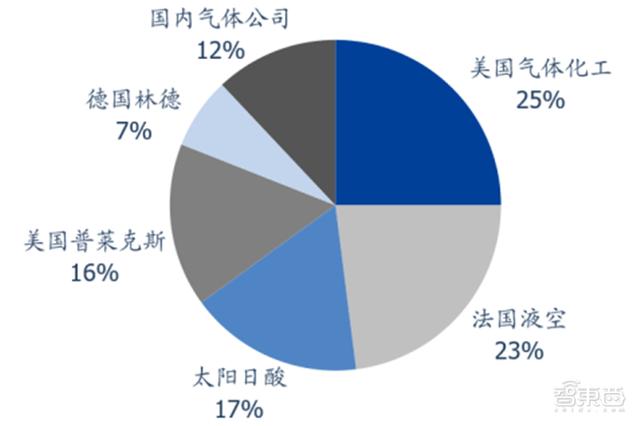 硫酸铜过滤机厂家有哪些