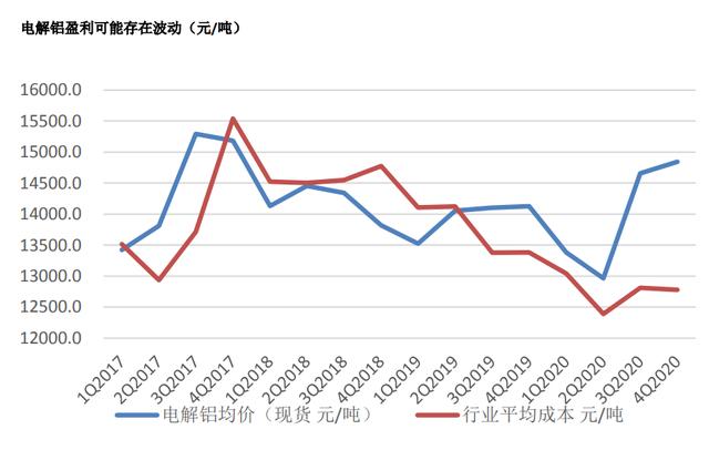 江阴节能压滤机