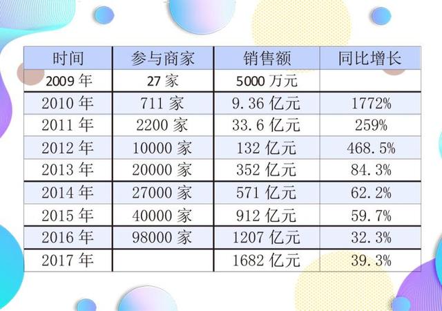 奉节移动式制砂机