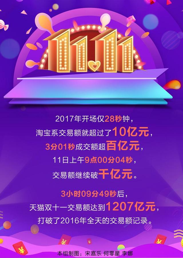 奉节移动式制砂机