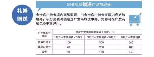 知音卡是信用卡吗