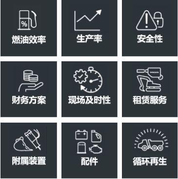工程机械跑酷展