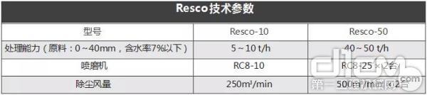 2018宝马展参展工程机械